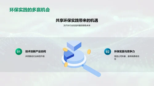 环保理念在汽车行业的实践