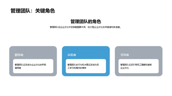 深化企业文化实践