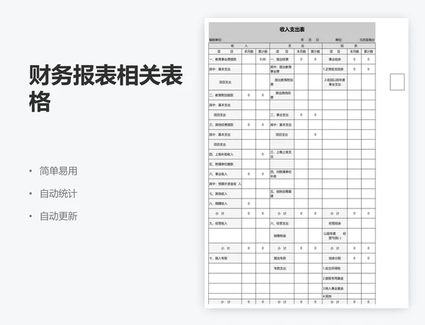 财务报表相关表格