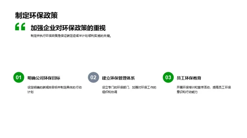 电商绿色转型策略