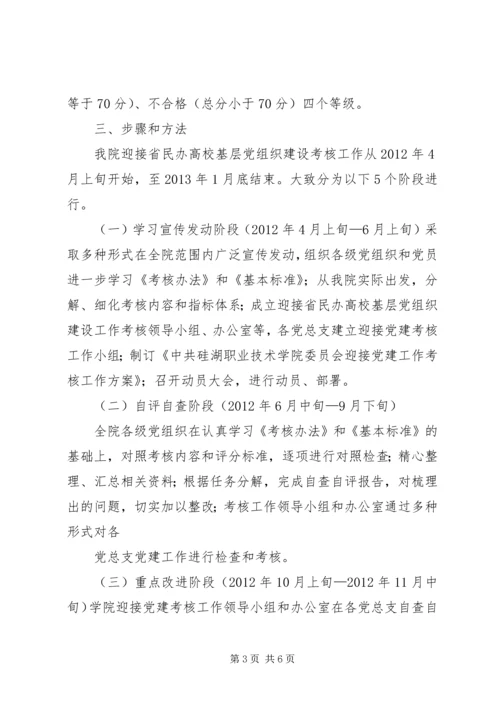 迎接省民办高校基层党组织建设工作考核实施方案 (2).docx