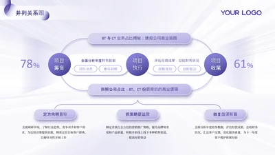 紫色系简约风并列关系页