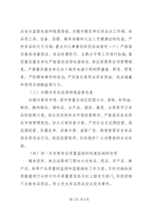 镇人民政府XX年“两会”、“春节”期间食品药品安全保障工作方案.docx