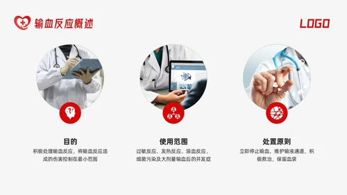 红色简约输血反应应急预案PPT模板宣传PPT动态PPT应急预案培训