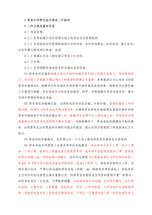 项目劳务合同管理.docx