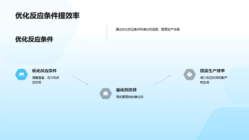 化工新纪元：工艺优化提升