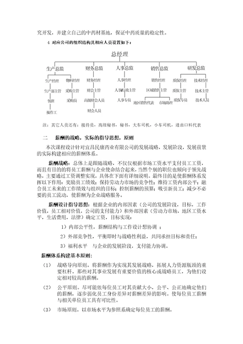 ××药业有限公司薪酬体系设计