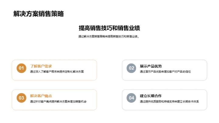 工业机械销售提升之道