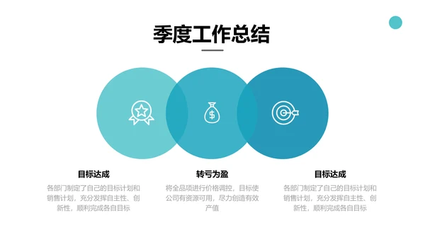 简约风湖蓝色零售销售季度工作总结计划PPT模板
