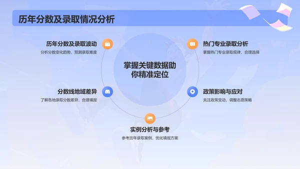 蓝色插画风高考志愿填报指导PPT模板