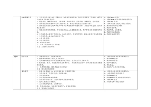 互联网公司岗位基础职责空谷基本法.docx