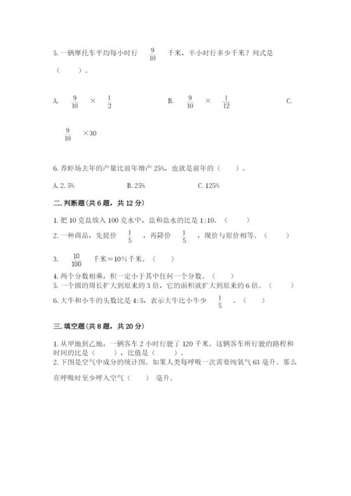 小学数学六年级上册期末测试卷附完整答案（网校专用）.docx