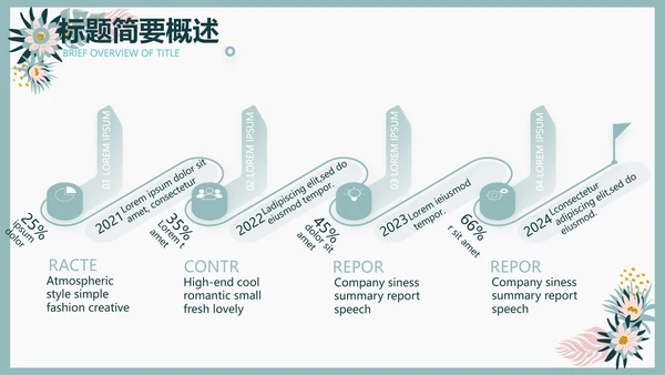 极简水彩风青春期早恋主题教育PPT动态模板