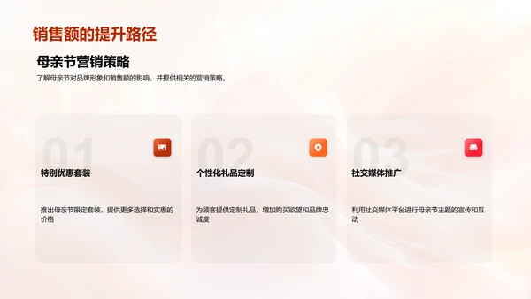 母亲节商业价值探讨PPT模板