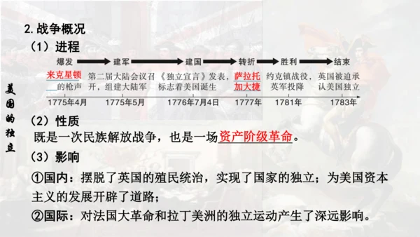第六单元资本主义制度的初步确立  单元复习课件