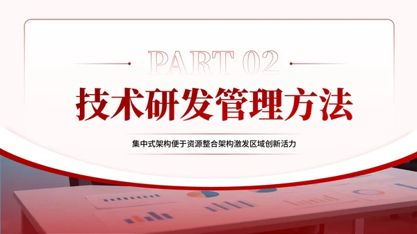 红色简约风技术创新研发文献汇报PPT模板