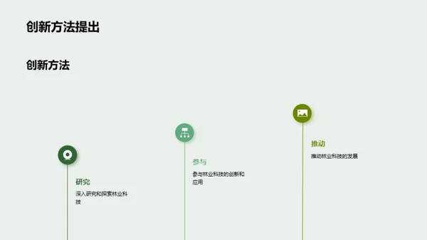 林业科技创新探索