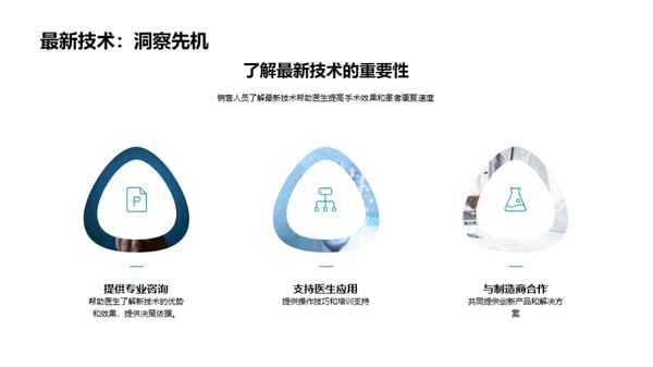 探索外科新技术前沿