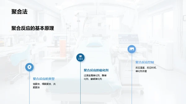 医学领域的合成纤维神秘面纱