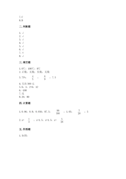 冀教版小学六年级下册数学期末综合素养测试卷及参考答案（b卷）.docx