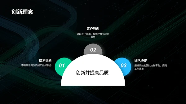 蓝色创意炫酷创新科技拓展未来PPT模板
