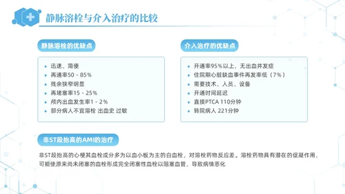 蓝色简约急性心肌梗死培训课件PPT模板
