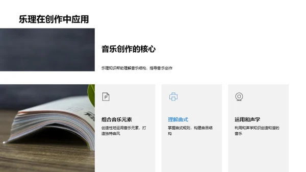 音乐理论与创作