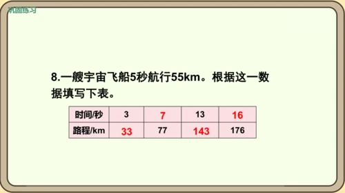 人教版数学四年级下册1.4   练习二课件(共25张PPT)
