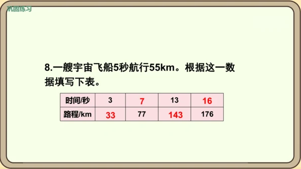 人教版数学四年级下册1.4   练习二课件(共25张PPT)