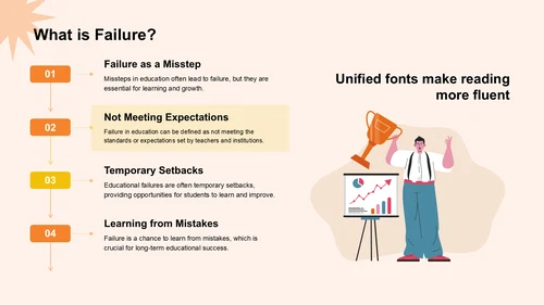 橙色插画风英语演讲 Why Failure Is the Key to SuccessPPT模板