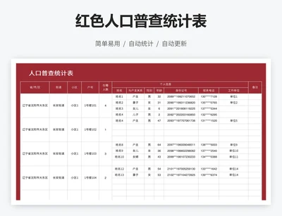 红色人口普查统计表