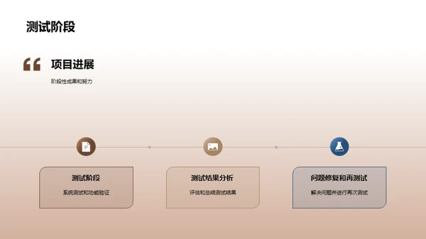 项目管理之精髓