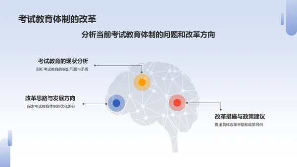 蓝色3D风考试教育PPT模板