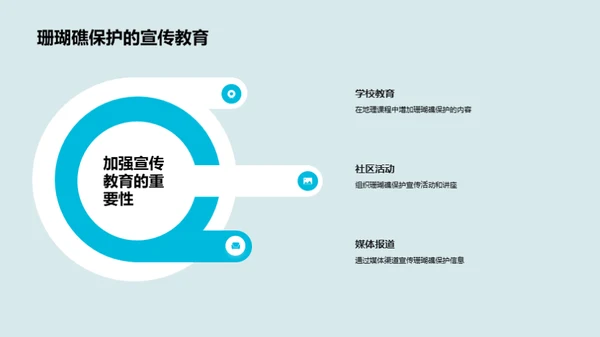 国潮风教育培训教学课件PPT模板