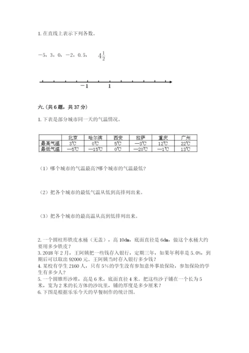 沪教版六年级数学下学期期末测试题【夺冠】.docx