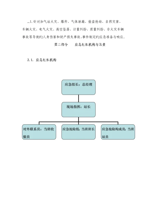 CNG加气站应急全新预案(2).docx