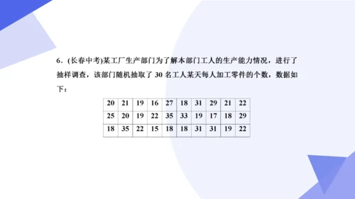 专题05 数据的分析（考点串讲）-八年级数学下学期期末考点大串讲（人教版）