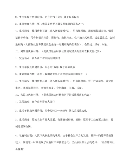 2023年初中历史知识点归纳总结.docx