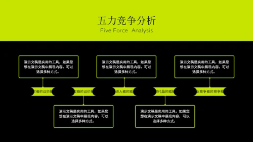 大学生课堂展示创意设计通用PPT模板