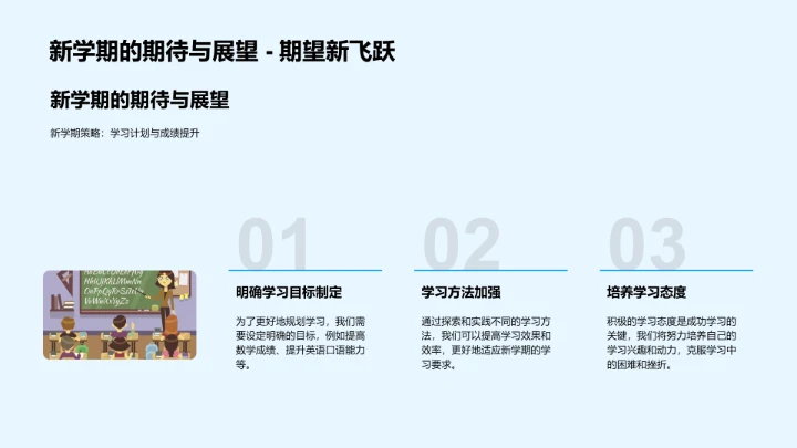 五年级学习总结PPT模板