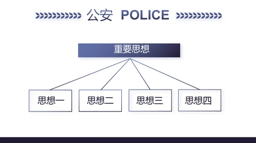 蓝色公安警察年终工作总结述职报告动态PPT