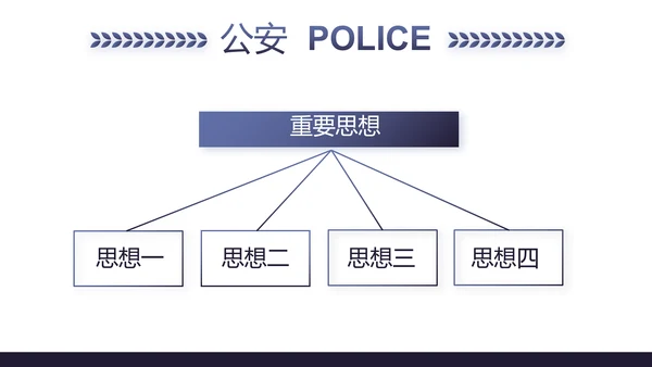 蓝色公安警察年终工作总结述职报告动态PPT