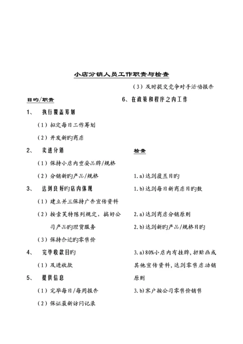 深度分销代表标准手册样本.docx