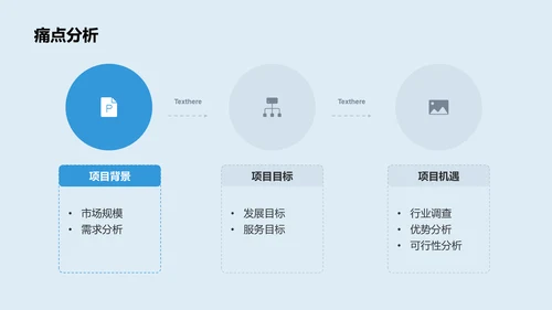蓝色商务现代地产金融商业计划