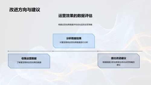 夏至新媒体数据分析报告