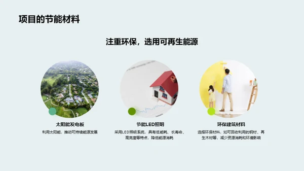 探索绿色地产投资