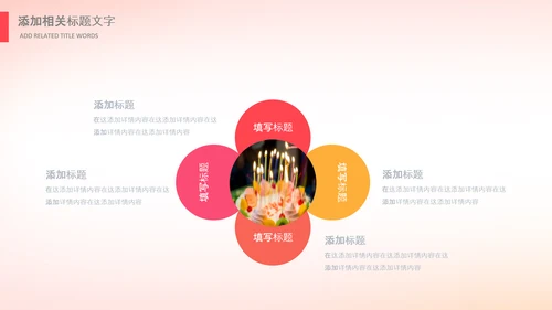 生日会宴寿诞生日快乐百天周岁PPT模板