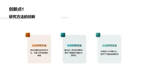 研探管理学创新篇章