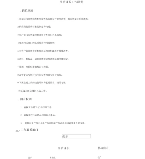 品质课长工作职责.docx