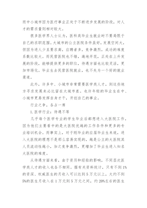 医学类专业考研就业前景分析.docx